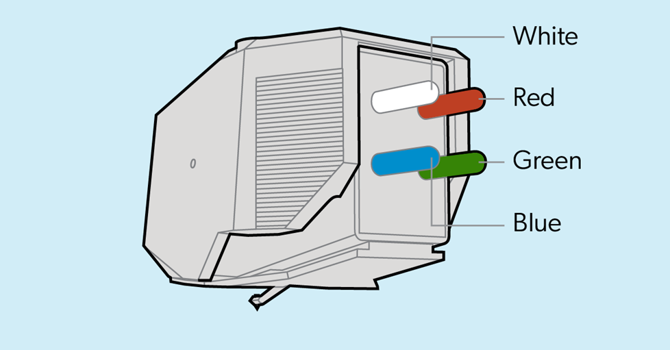 Illustration of the four pins on the back of the cartridge